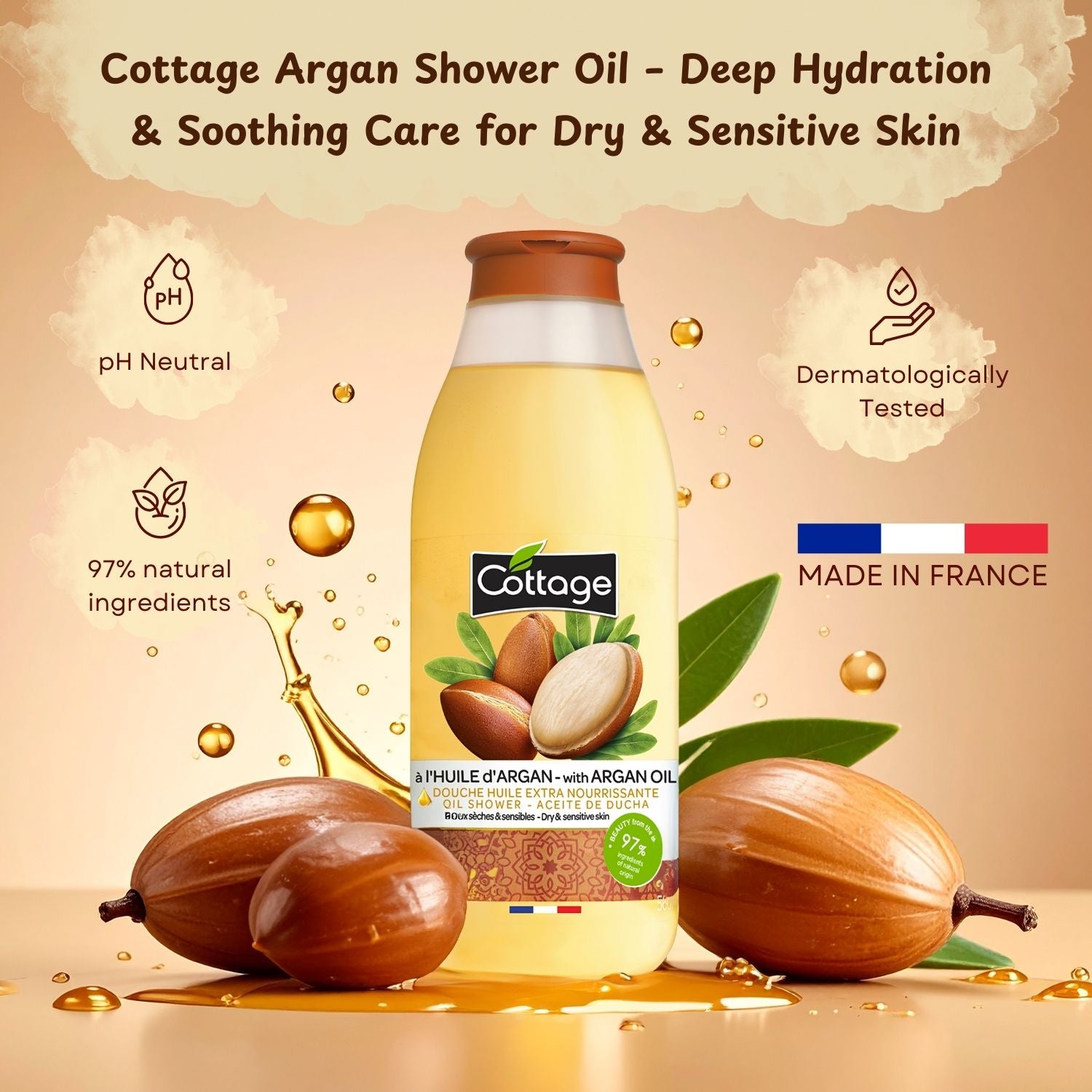 Cottage Shower Oil