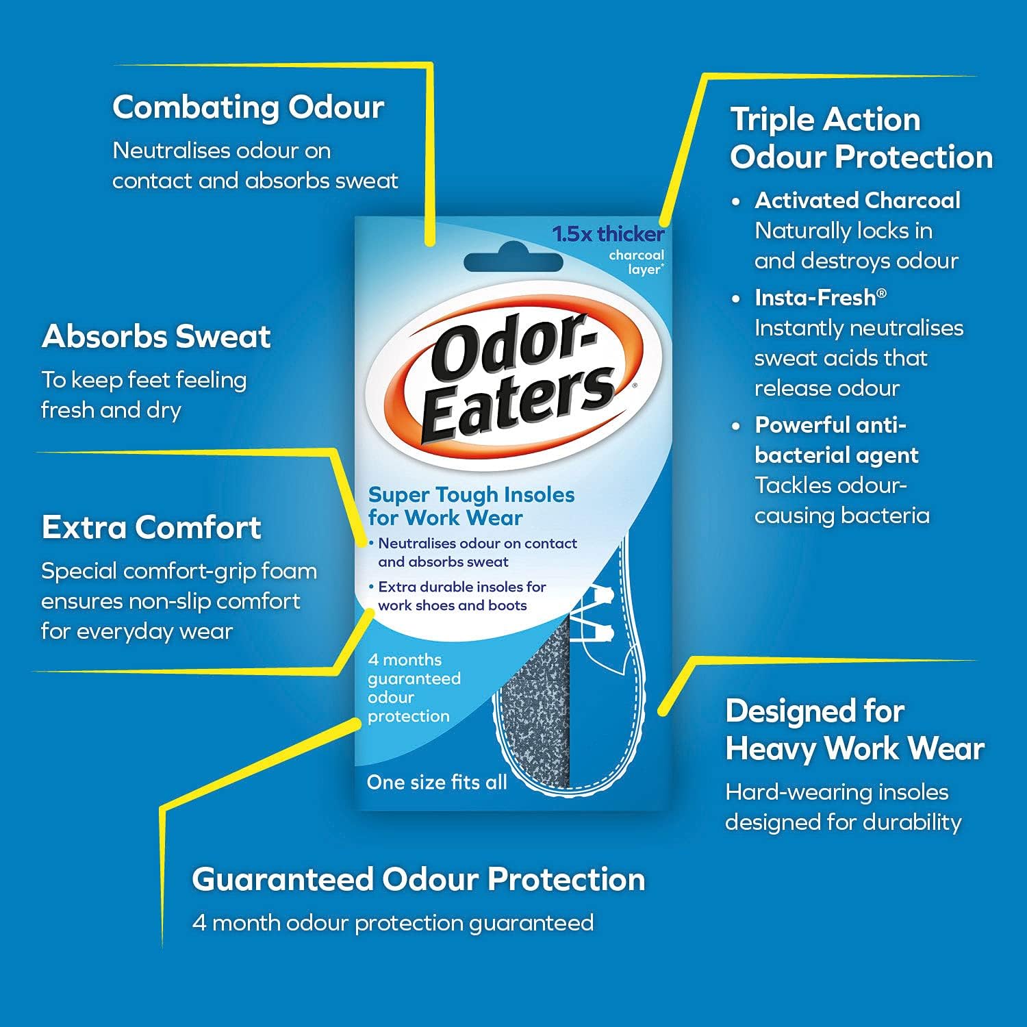 ODOR EATERS SUPERTUFF INSOLES PAIR (Pack of 6)